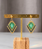 Boucle d’oreille pendante – Shine like a Diamond