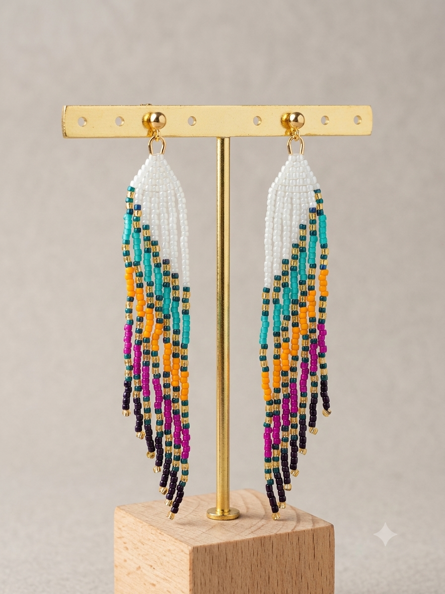 Boucles d'oreilles Ailes