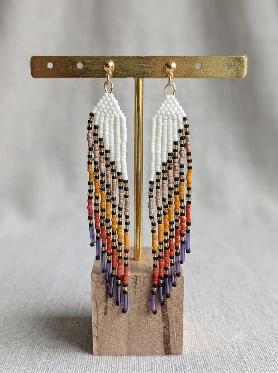 Boucles d'oreilles Ailes