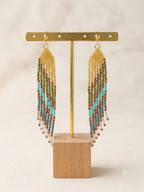 Boucles d'oreilles Ailes